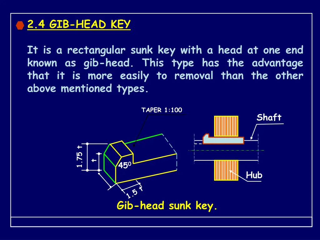 2 4 gib head key