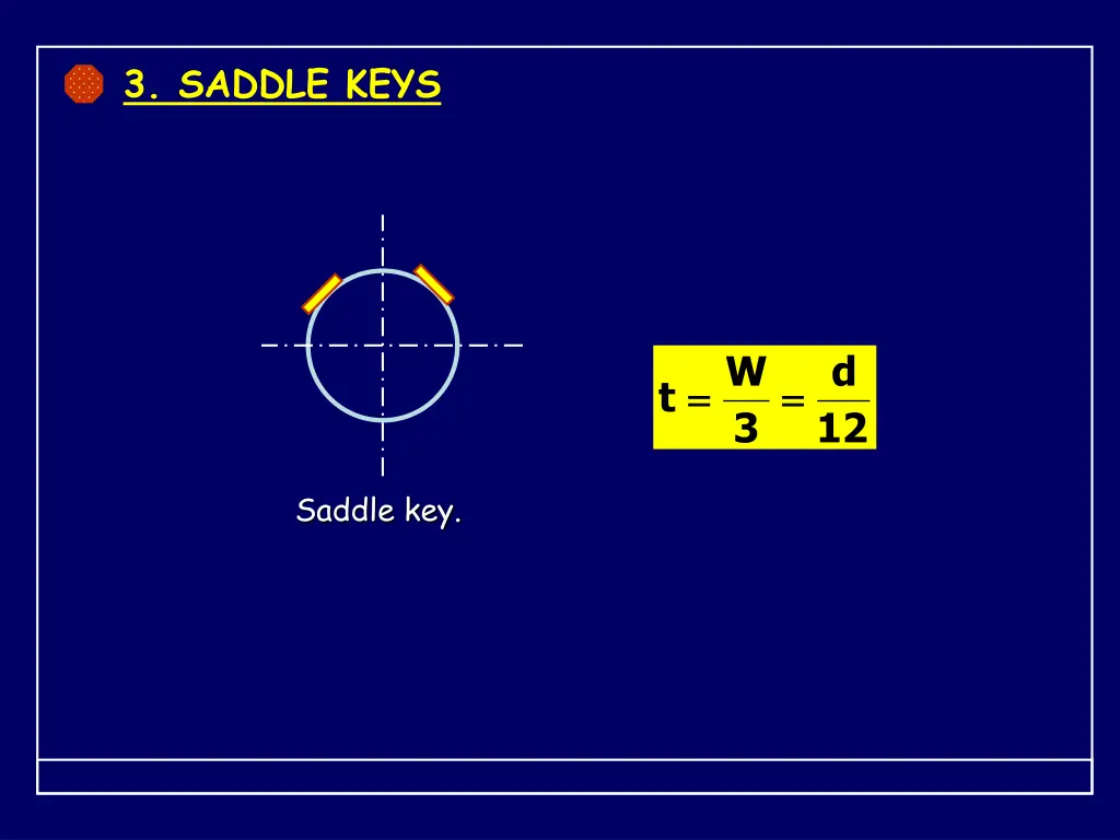 3 saddle keys