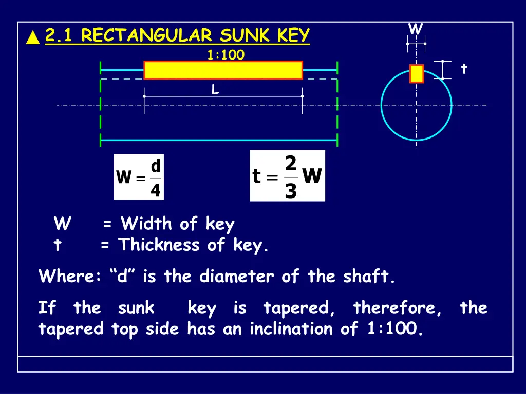 slide5