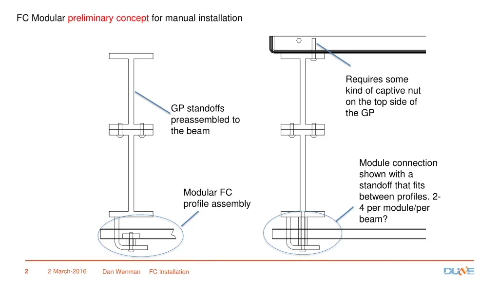 fc modular preliminary concept for manual