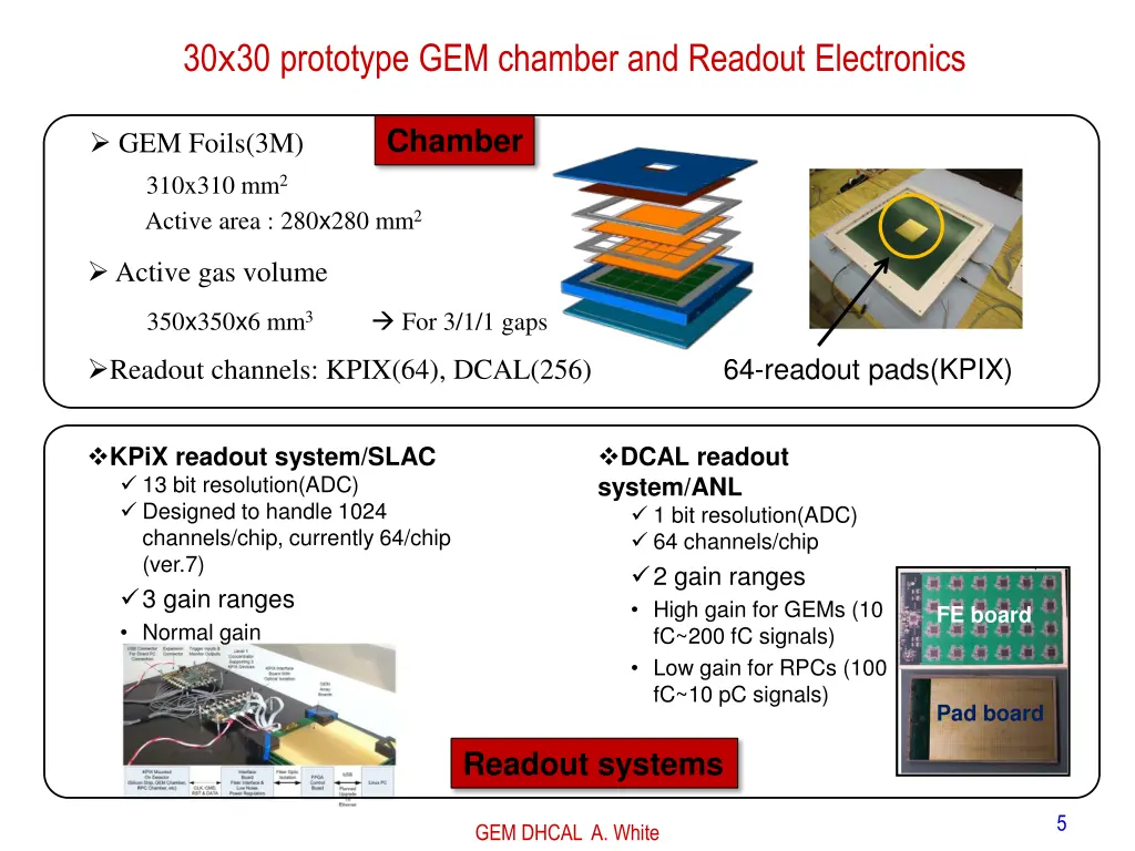 30 x 30 prototype gem chamber and readout