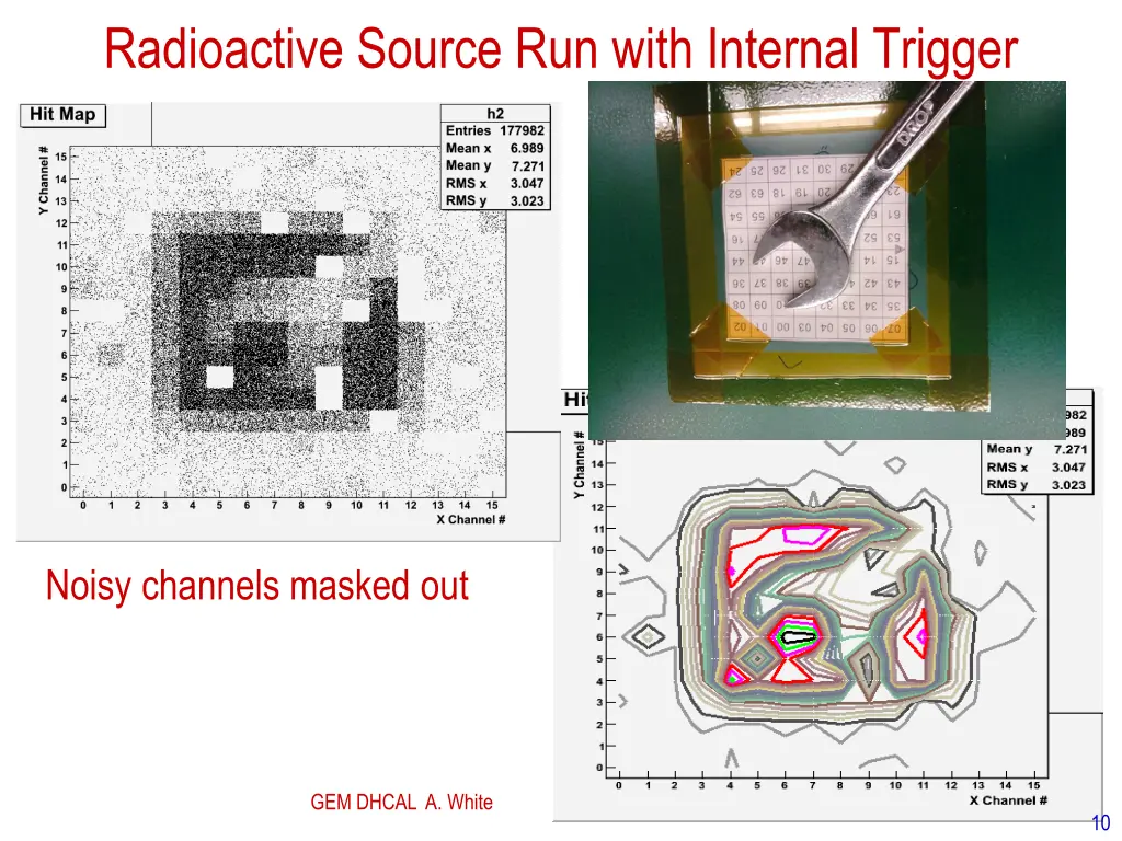 radioactive source run with internal trigger