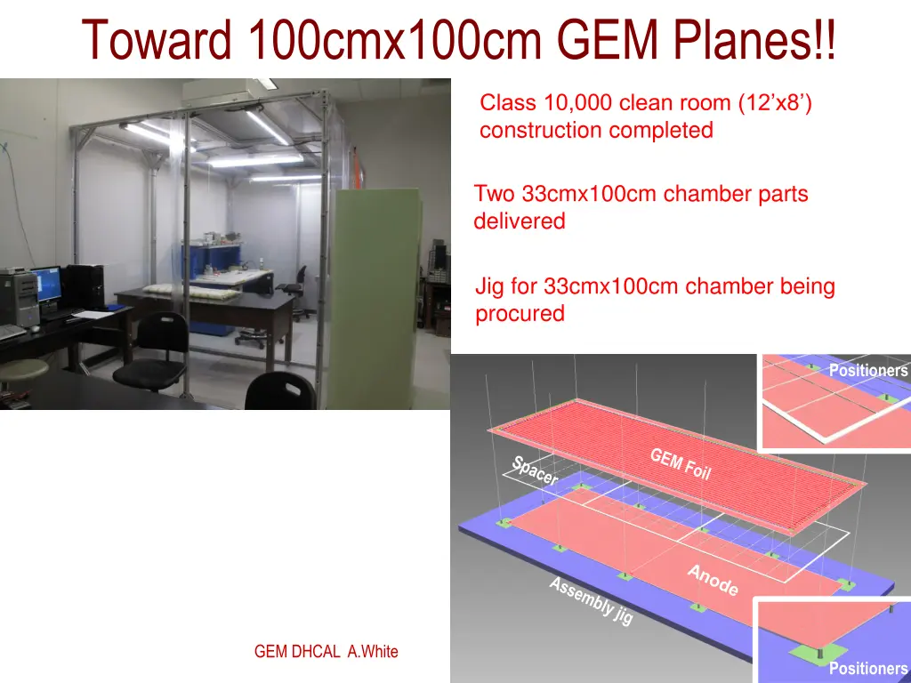 toward 100cmx100cm gem planes 1