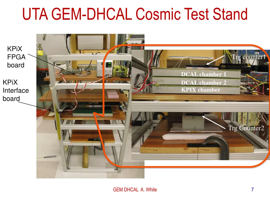 uta gem dhcal cosmic test stand