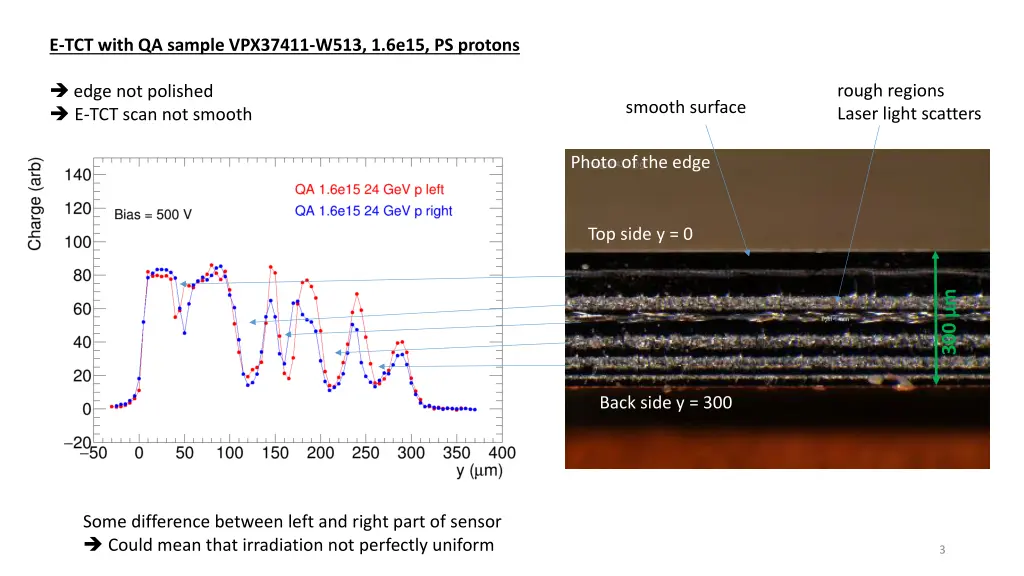 e tct with qa sample vpx37411 w513 1 6e15