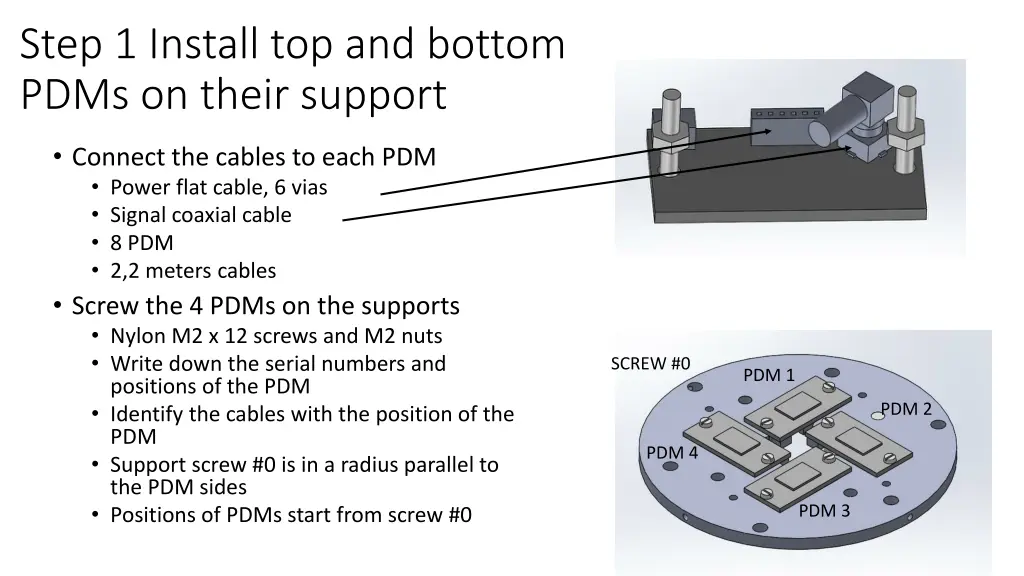 step 1 install top and bottom pdms on their