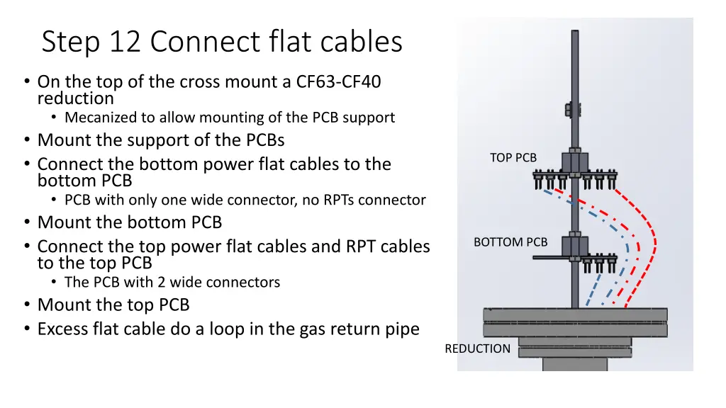 step 12 connect flat cables