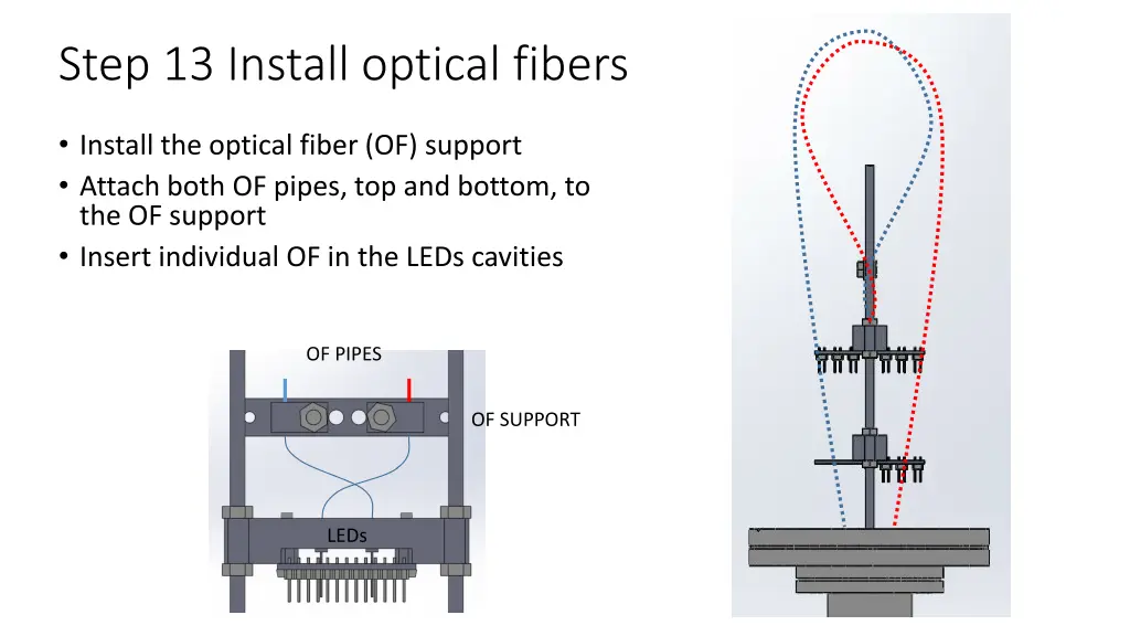 step 13 install optical fibers