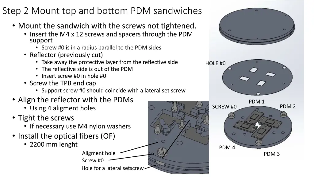 step 2 mount top and bottom pdm sandwiches mount