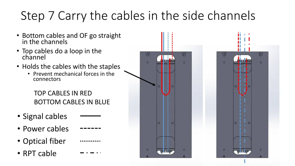 step 7 carry the cables in the side channels