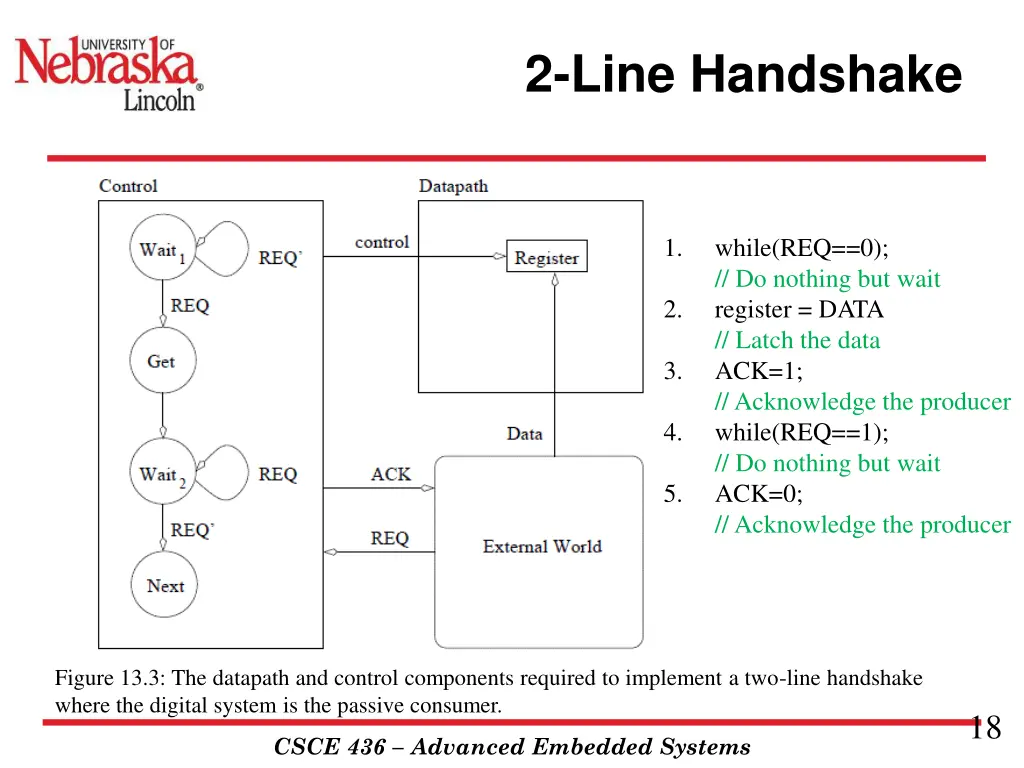 2 line handshake 4