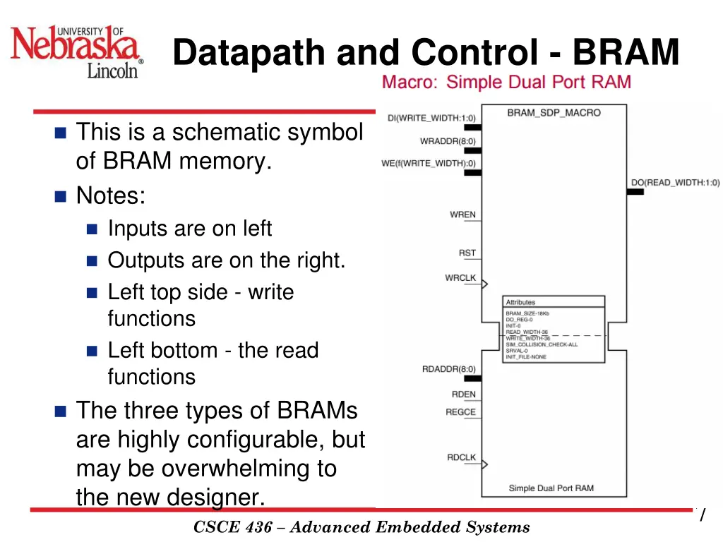 datapath and control bram 4