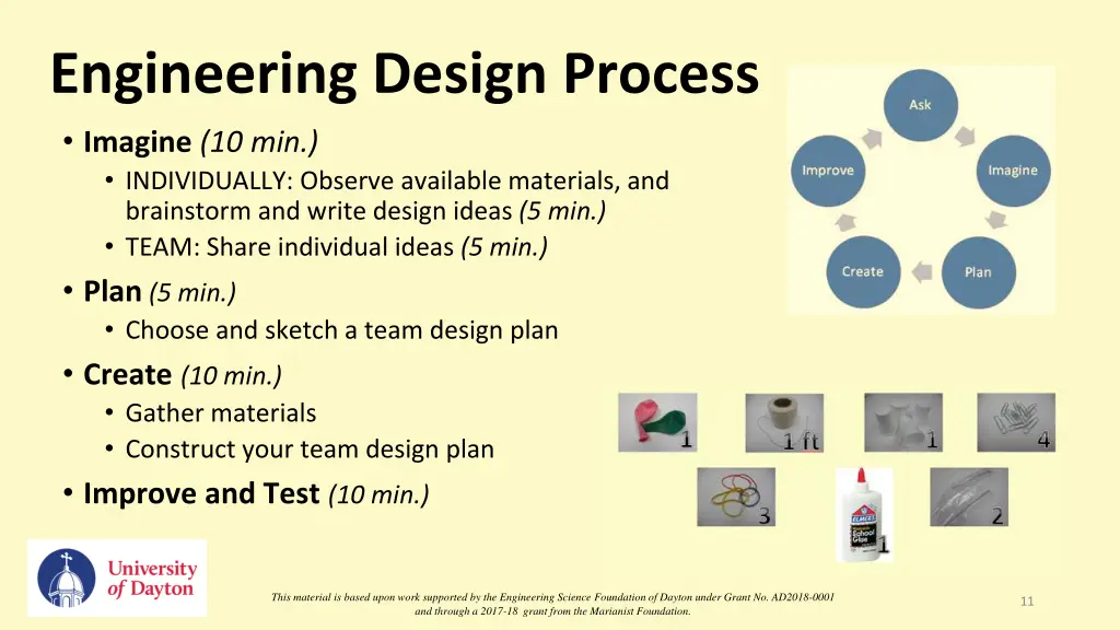 engineering design process imagine