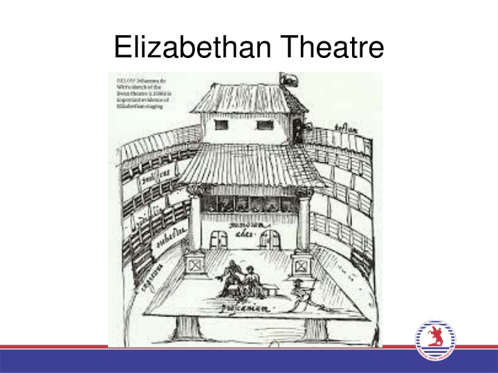 elizabethan theatre