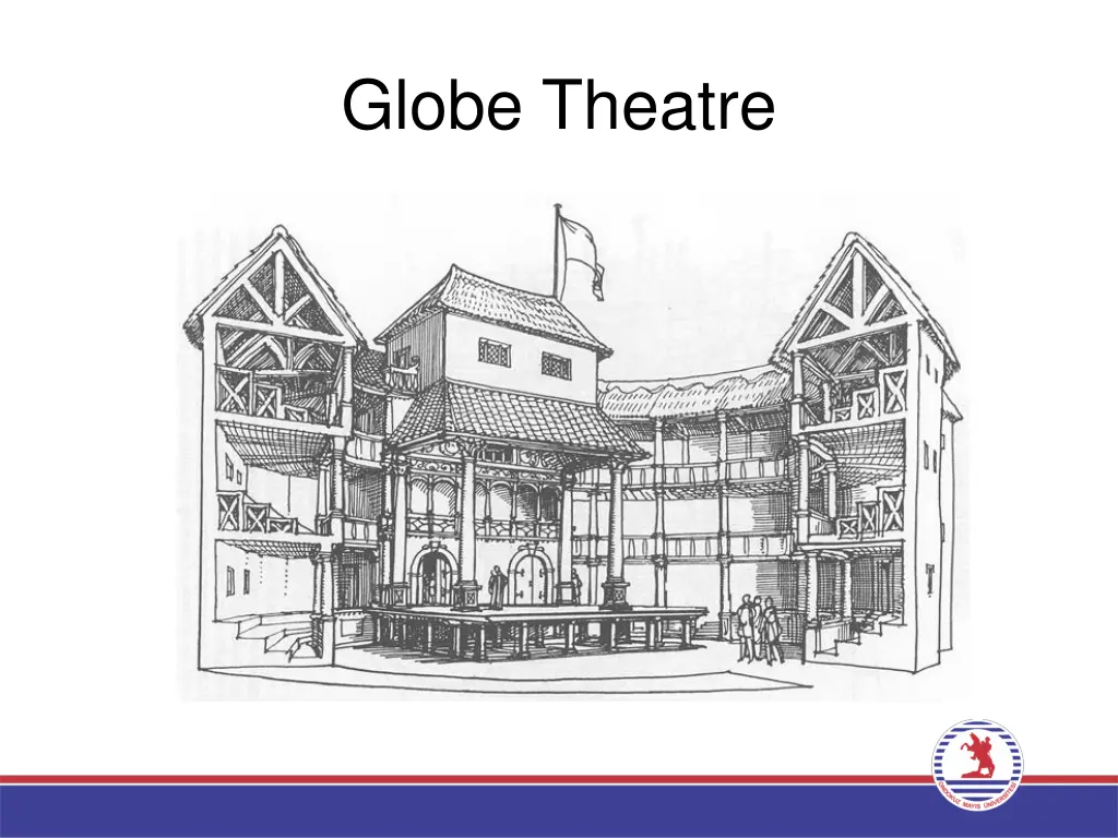 globe theatre