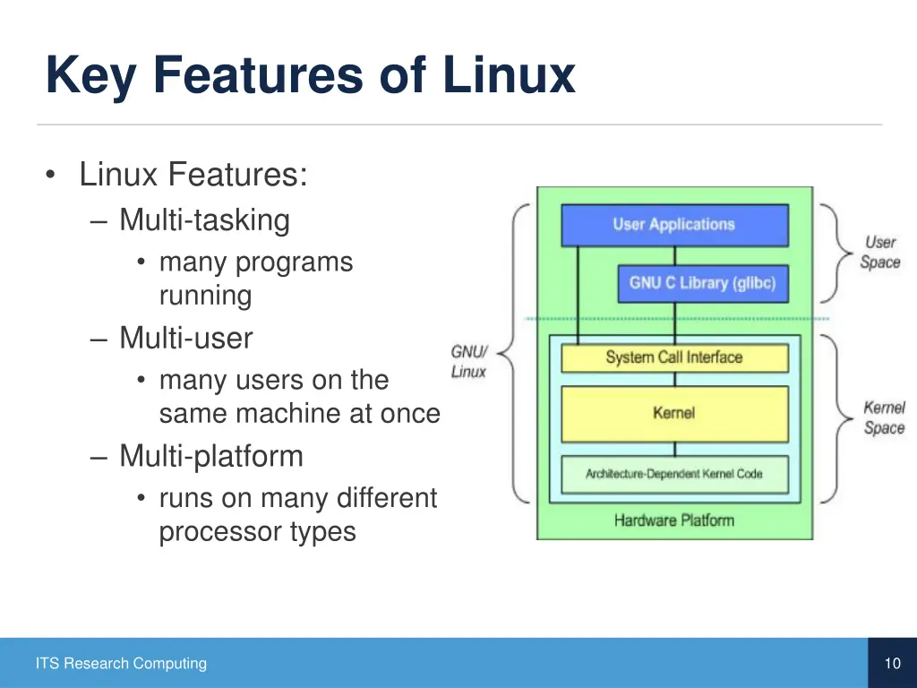 key features of linux