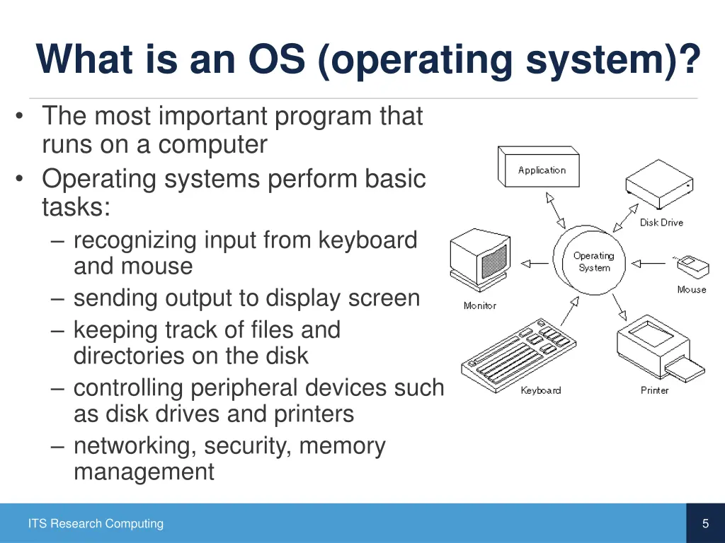 what is an os operating system