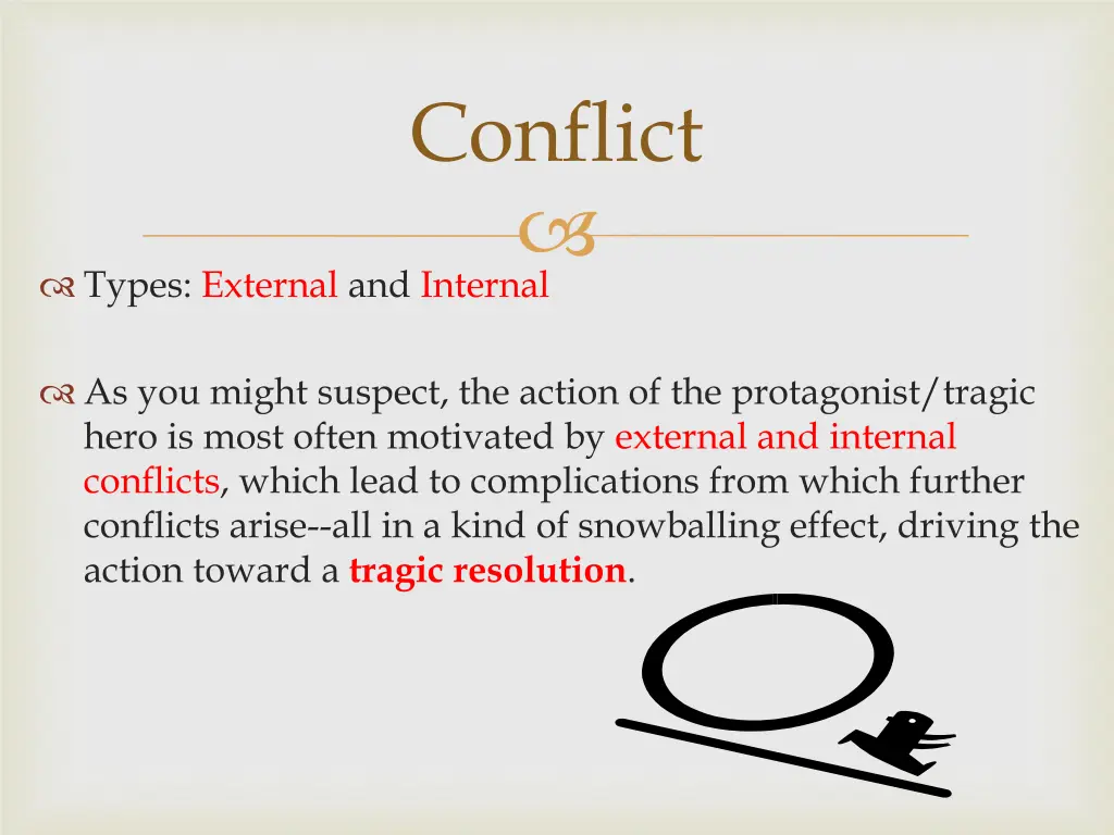 conflict