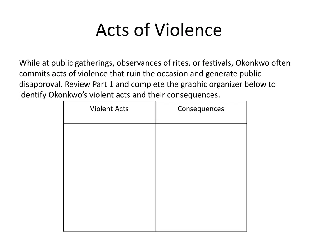 acts of violence 1