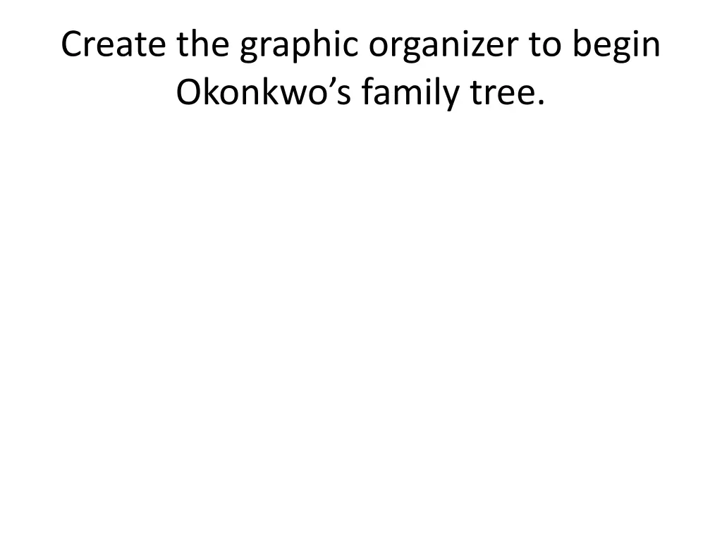 create the graphic organizer to begin okonkwo