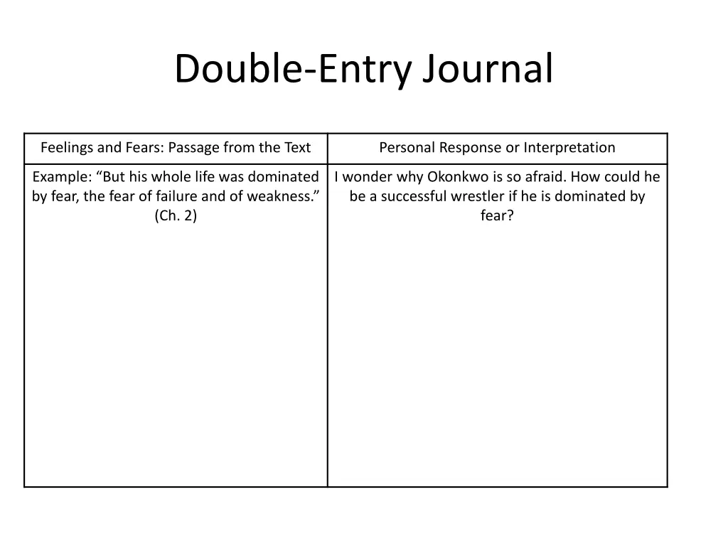 double entry journal 1