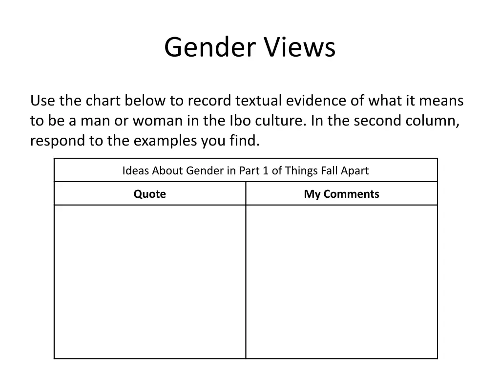 gender views 2