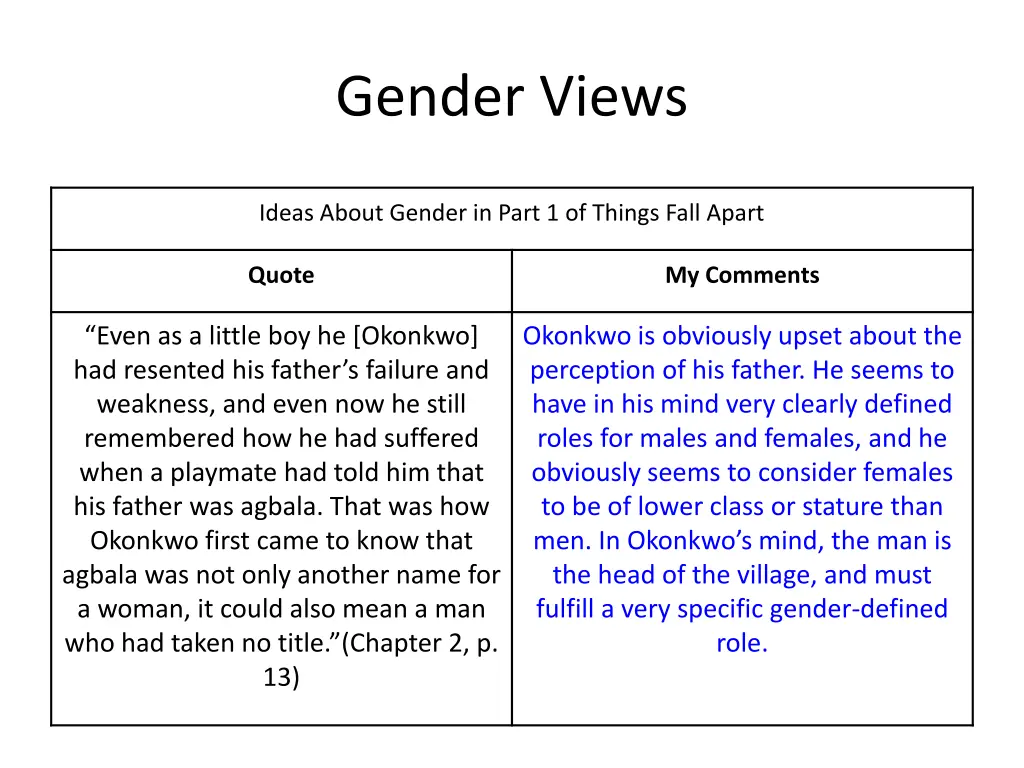 gender views 3