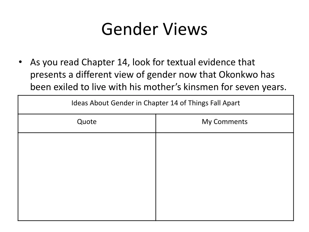 gender views 4