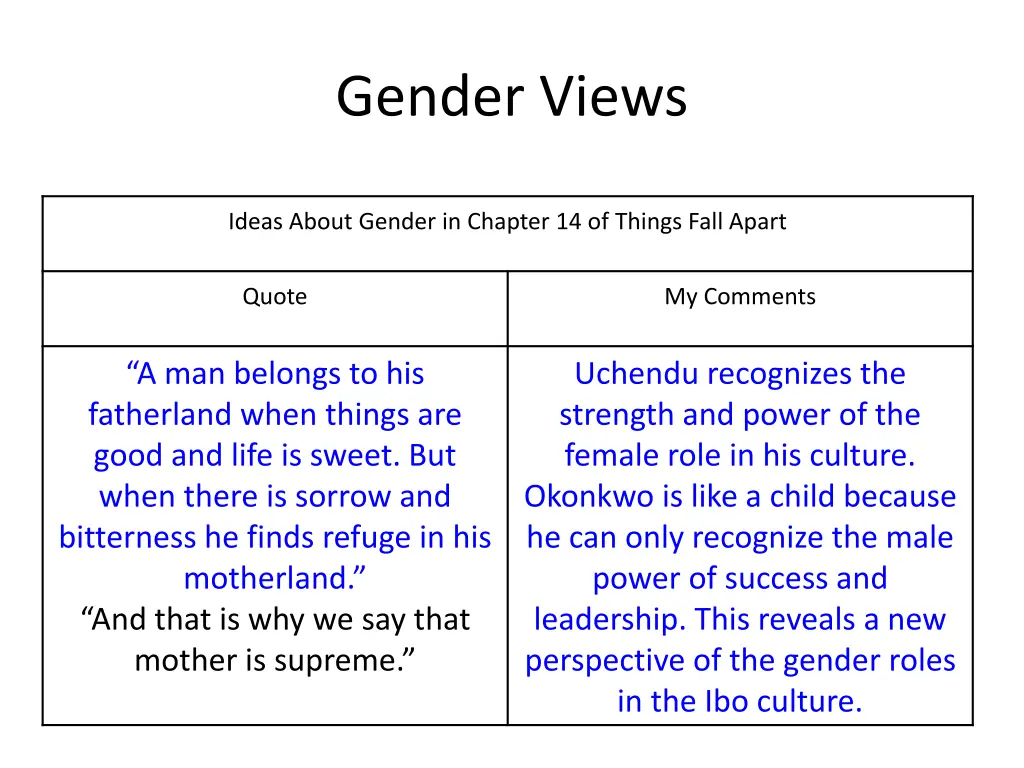 gender views 5