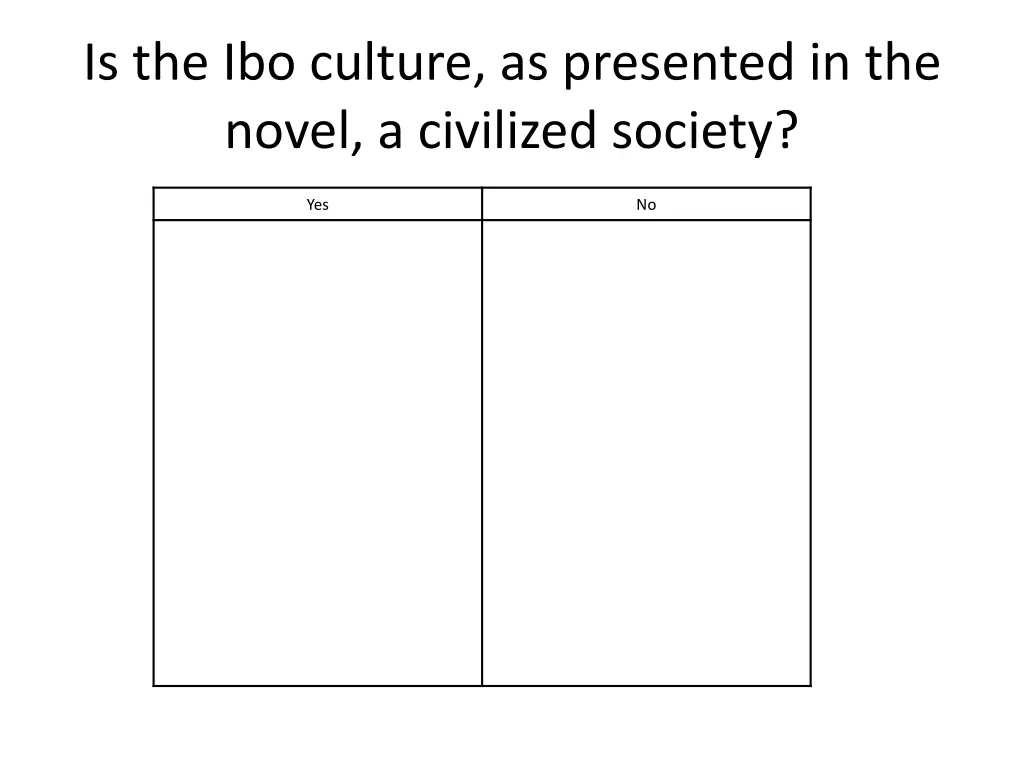 is the ibo culture as presented in the novel