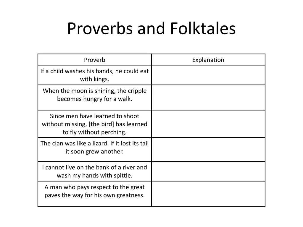 proverbs and folktales 2