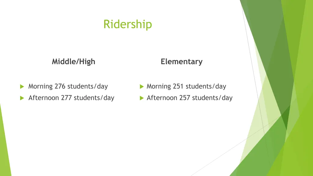 ridership