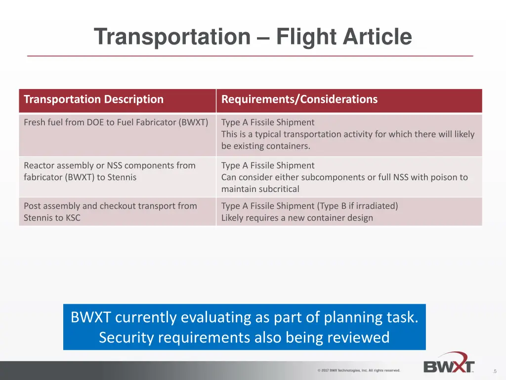 transportation flight article