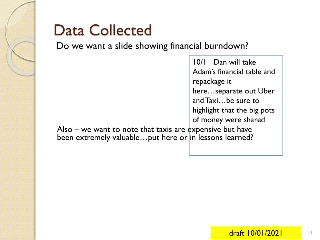 data collected do we want a slide showing