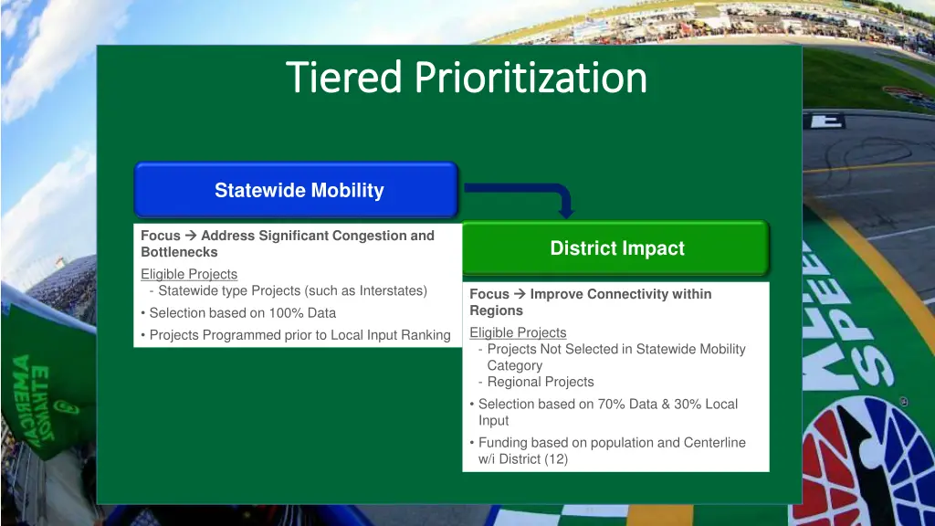 tiered prioritization tiered prioritization