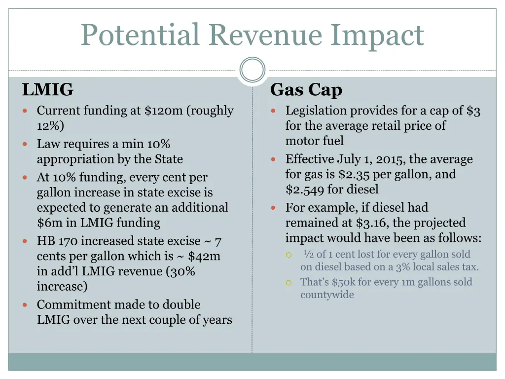 potential revenue impact