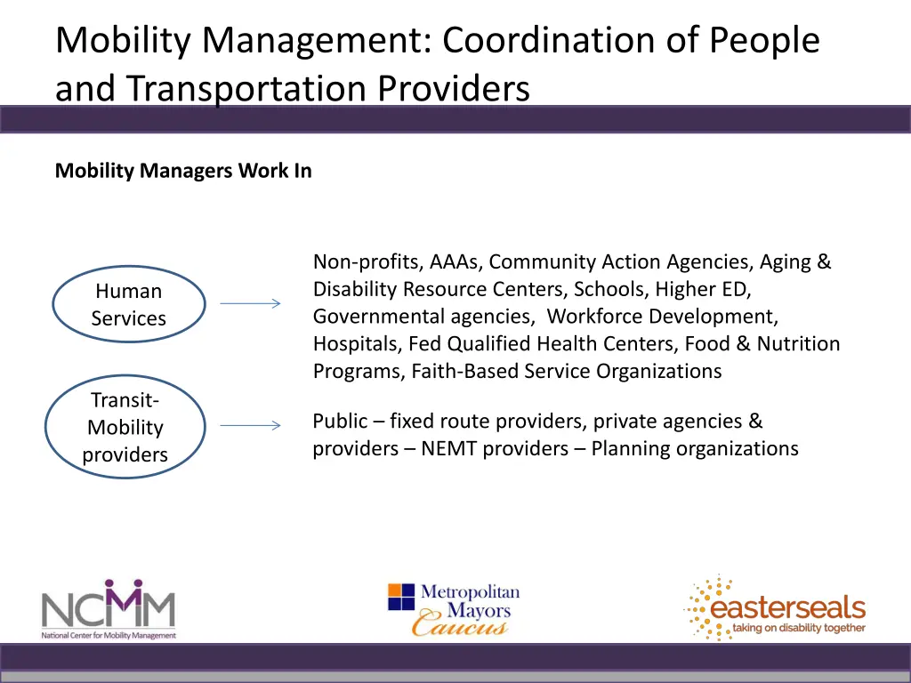 mobility management coordination of people