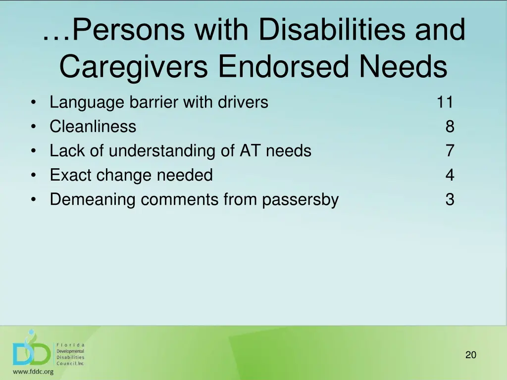 persons with disabilities and caregivers endorsed 2