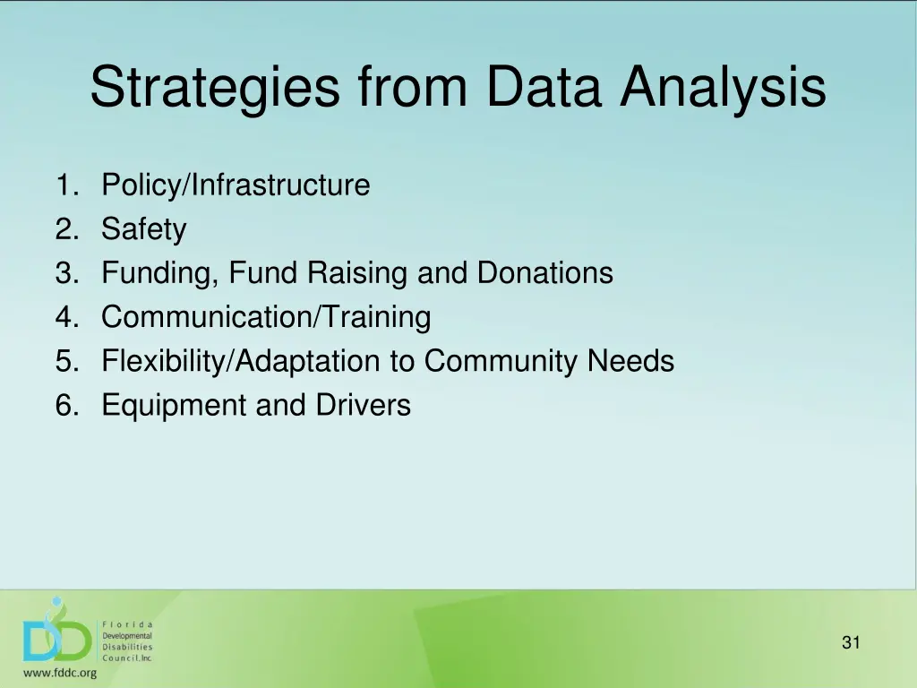 strategies from data analysis 1