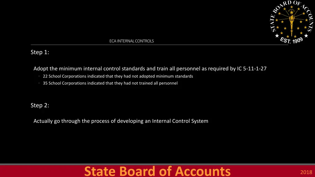 eca internal controls