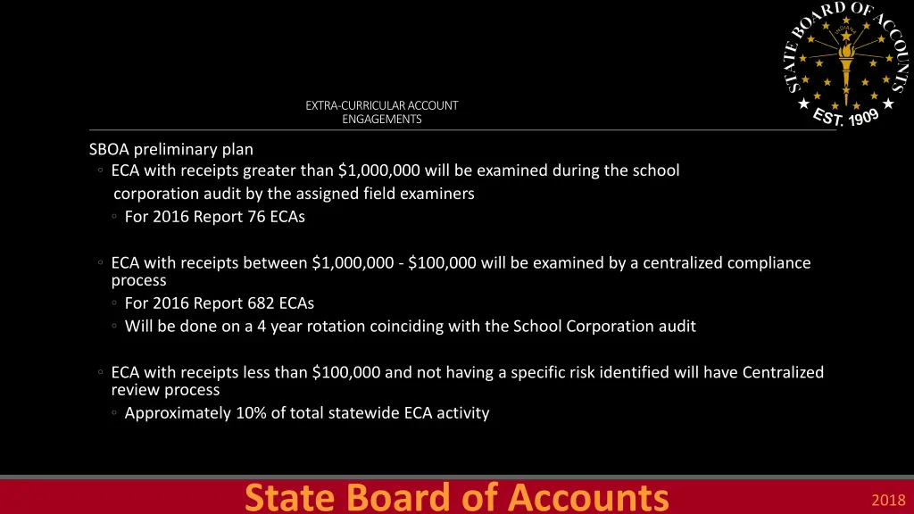 extra curricular account engagements