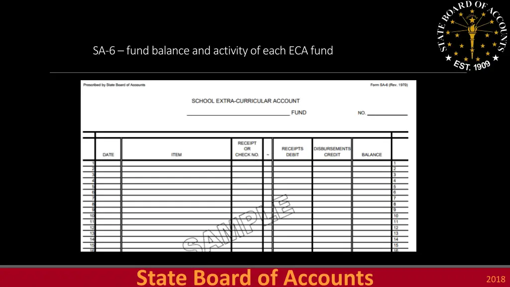 sa 6 fund balance and activity of each eca fund