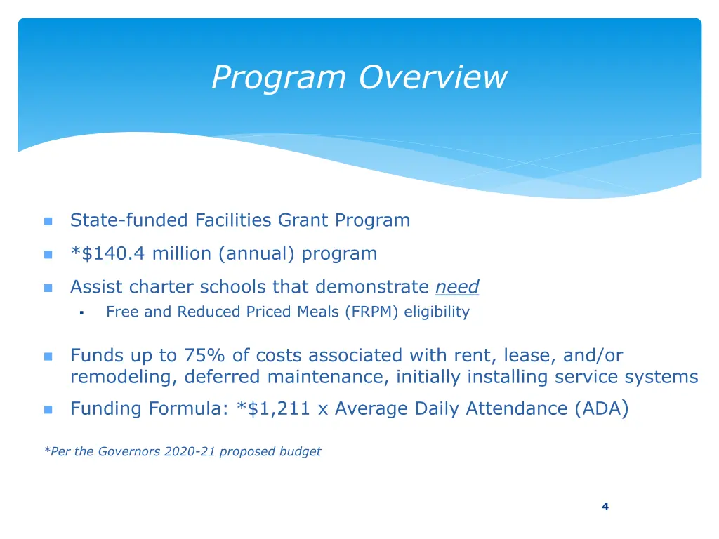 program overview