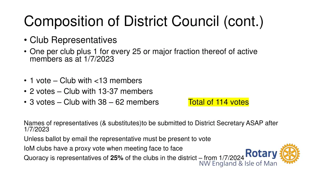 composition of district council cont