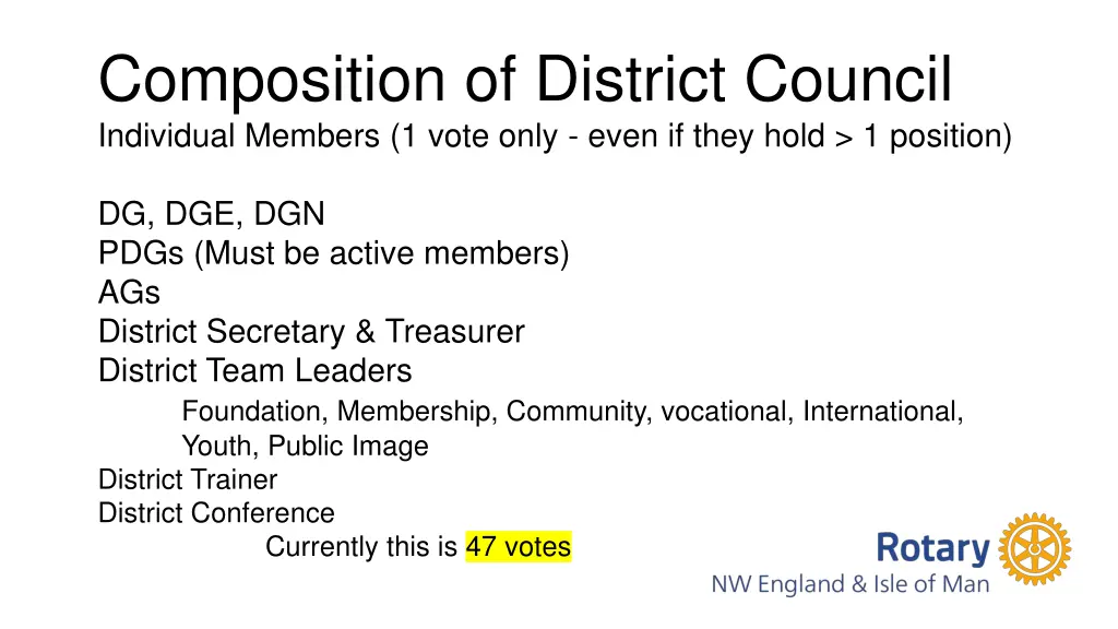 composition of district council individual