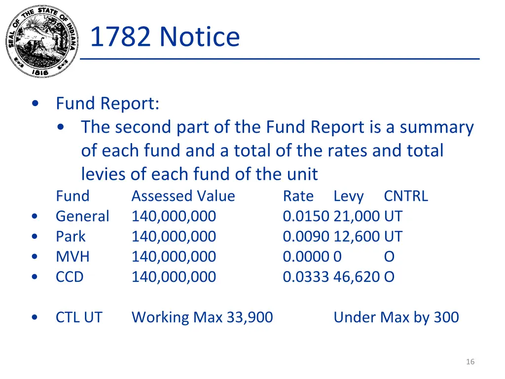 1782 notice 6