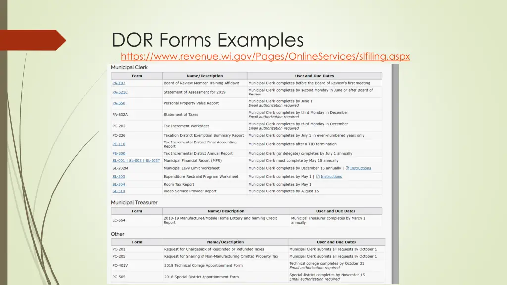 dor forms examples https www revenue wi gov pages