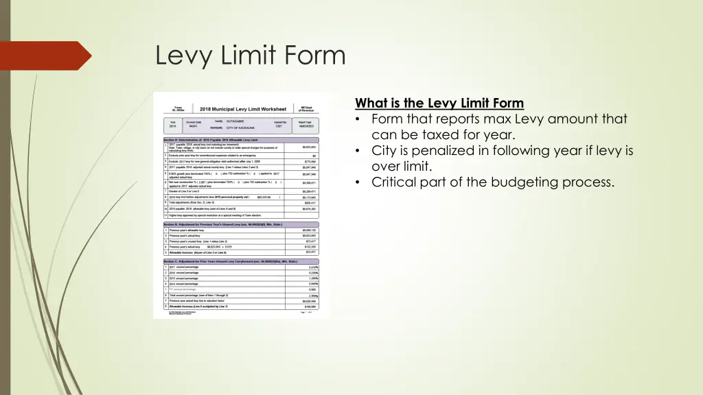 levy limit form