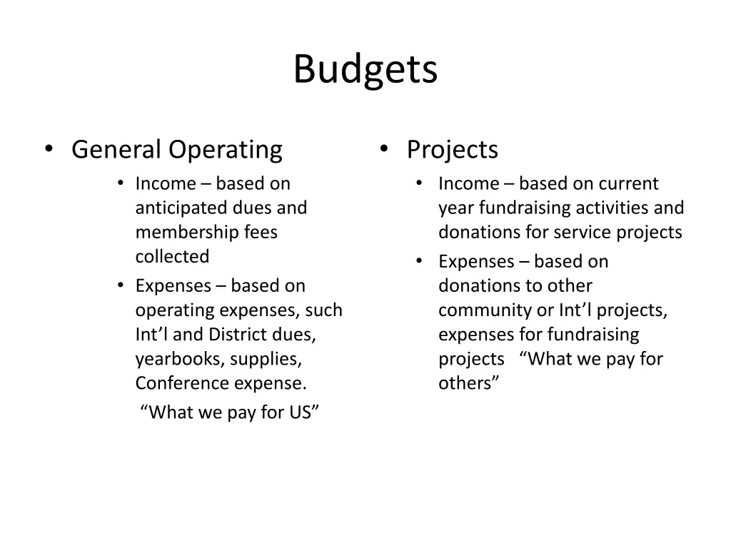 budgets