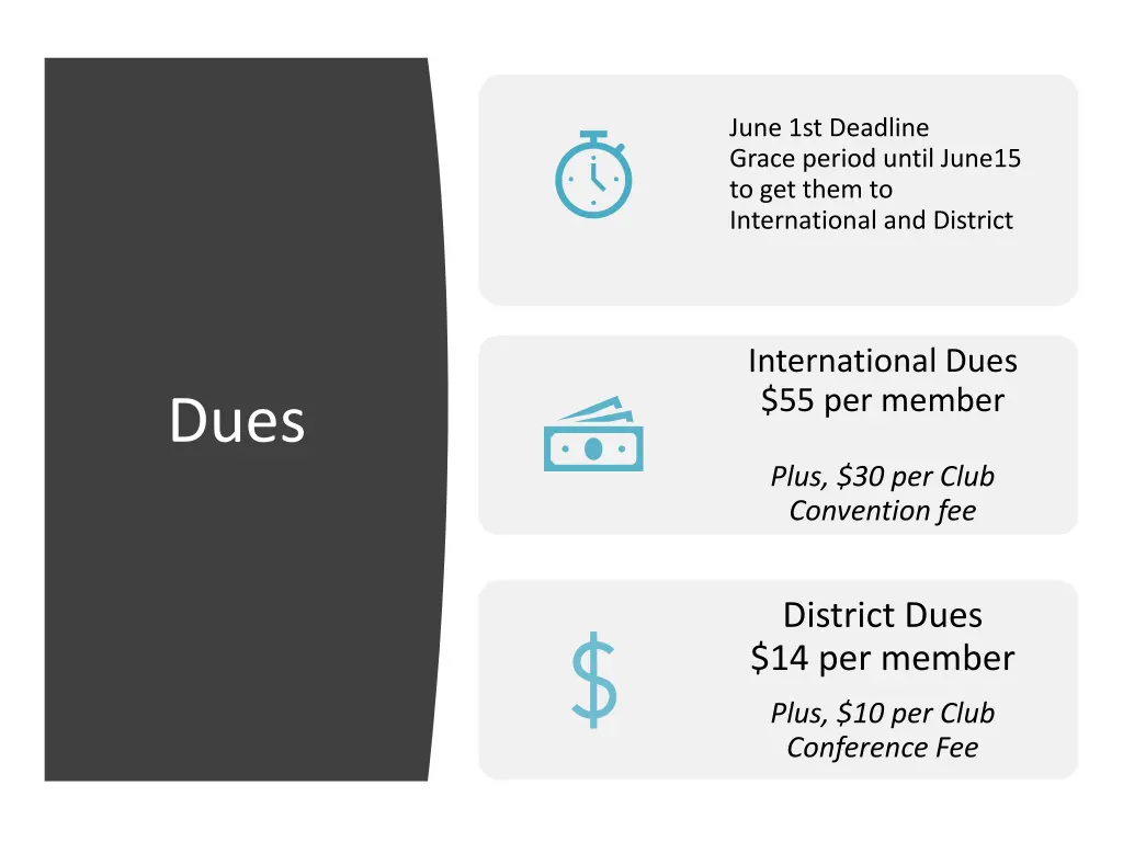 june 1st deadline grace period until june15